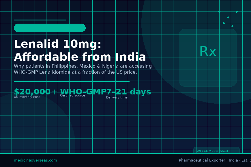 Lenalid (Lenalidomide) price outside the US — a patient guide