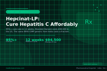 Affordable Hepatitis C Treatment from India — Hepcinat-LP Explained