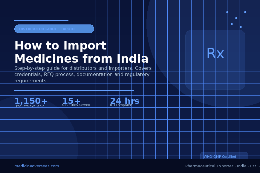 How to Import Medicines from India — A Step-by-Step Buyer's Guide